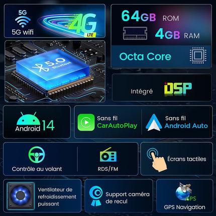 Autoradio connecté JUNSUN pour Renault Clio 4 2017-2019 Carplay