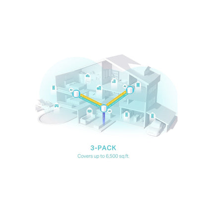Routeur Wifi TP-LINK Deco X50 pack 3 - AX3000