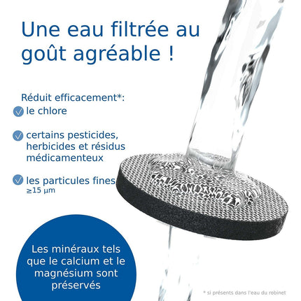Bouteille BRITA FILL&SERVE MIND gris foncé