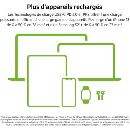 Chargeur ordinateur portable BELKIN USB C x2 65W GaN PPS Noir
