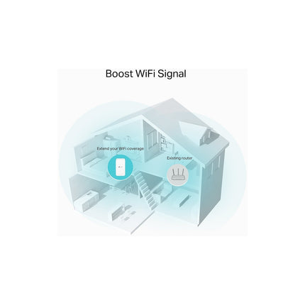 Répéteur Wifi TP-LINK RE330 Mesh AC1200