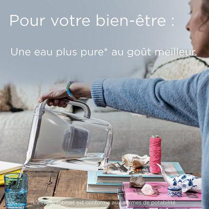 Carafe filtrante BRITA Style Essential 6 mois MAXTRA PRO blanch