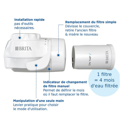Filtre à eau BRITA Système ON TAP V