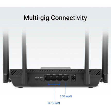 Routeur Wifi ASUS RT-BE50