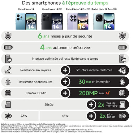 Smartphone XIAOMI Redmi Note 14 256Go 5G