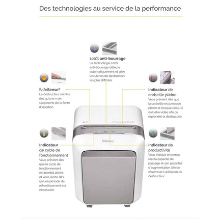 Destructeur FELLOWES MICROSHRED LX200 NOIR