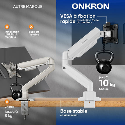 Support écran PC ONKRON Bras Écran PC 13"–32", 10 kg max, G80-BW