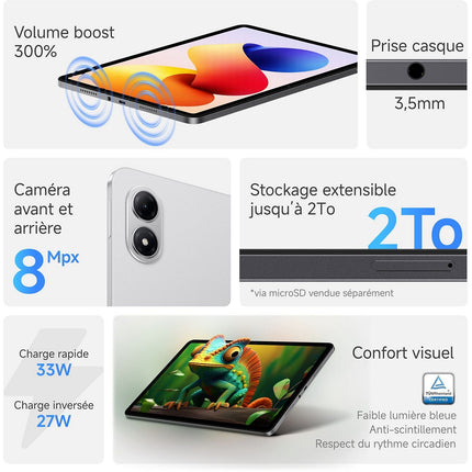 Tablette Android XIAOMI Redmi Pad 2 Pro WiFi 128Go Gris