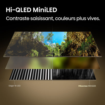 TV Mini LED HISENSE