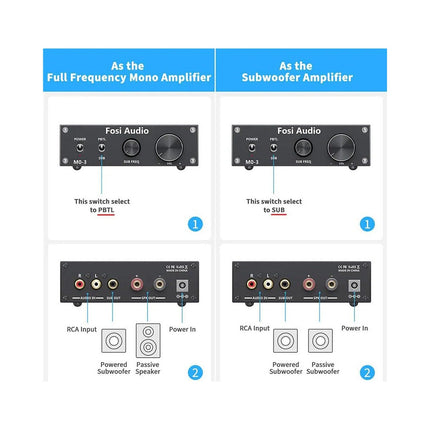 Préampli HiFi FOSI AUDIO M03