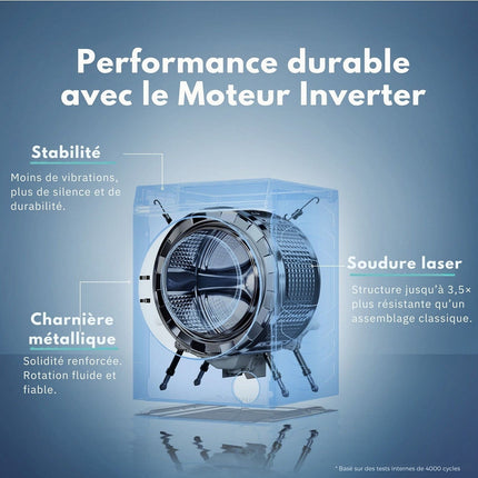 Lave linge séchant hublot CANDY BC4S485M4D8-S