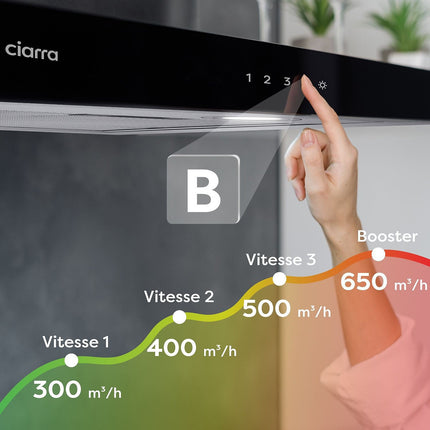 Hotte décorative murale CIARRA CBCS6102
