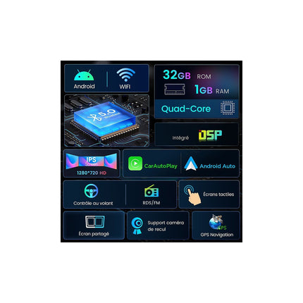 Autoradio connecté JUNSUN pour BMW E60 E90-E93 CCC system Carplay
