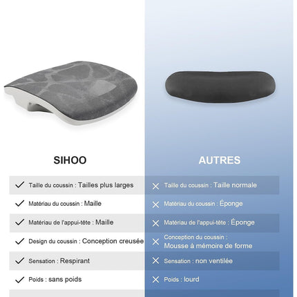 Fauteuil ergonomique SIHOO M57 chaise ergonomique mesh blanc gris