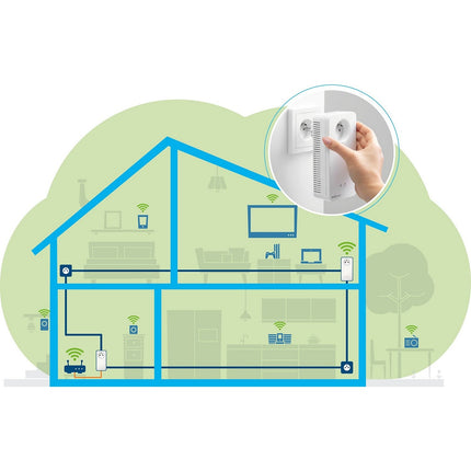 CPL Wifi DEVOLO Magic 2 WIFI NEXT- 2 adaptateurs