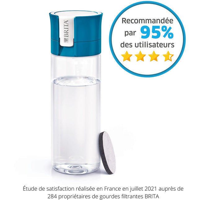 Gourde filtrante BRITA Fill&Go bleu