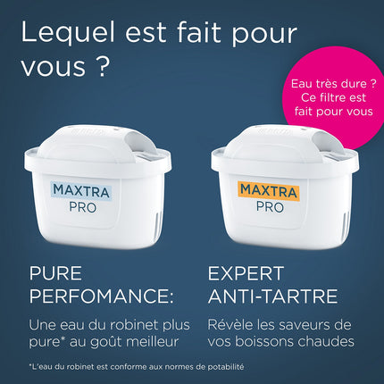 Cartouche filtrante BRITA maxtra pro expert anti tartre pack de 4