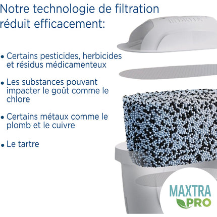 Cartouche filtrante BRITA maxtra pro all-in-one 3 offre speciale g