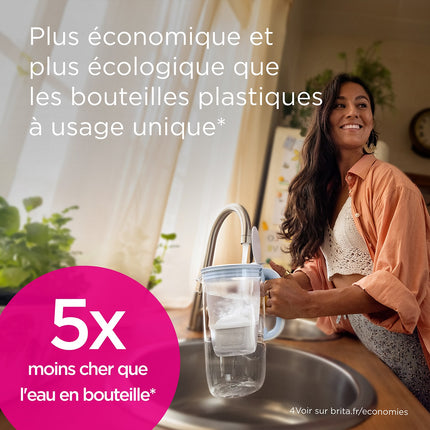 Cartouche filtrante BRITA Pack de 3 filtres à eau + 1 gratuit MAXT