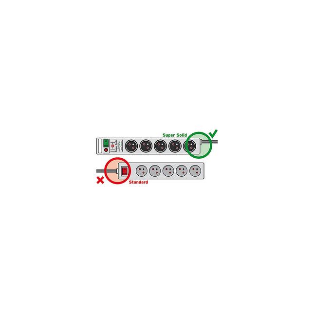 Multiprise BRENNENSTUHL 5 Prises Silver 2.5M H05VV-F 3G1.5