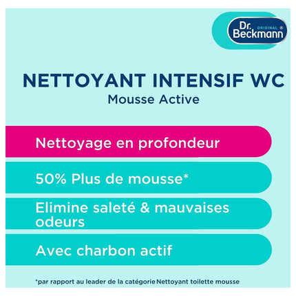 Nettoyant DR BECKMANN Détartrant Intensif WC – Mousse