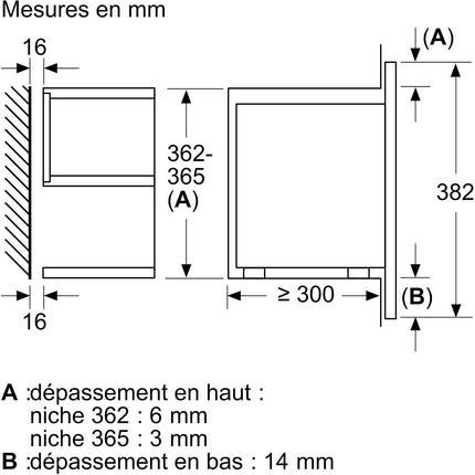 Micro ondes encastrable NEFF NR4WR21N1 série N70 Inverter