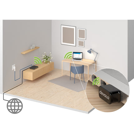 Clé DEVOLO Wifi stick AC Reconditionné