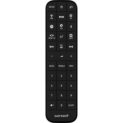 Chaîne HiFi SONORO Prestige Blanc