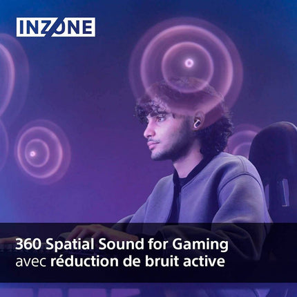 Ecouteurs Gamer SONY Inzone Buds
