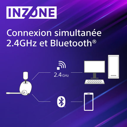 Casque gamer SONY Inzone H9 Noir