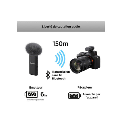 Micro SONY Micro sans fil digital 1 canal