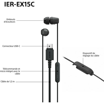 Ecouteurs SONY IER EX15C Bleu