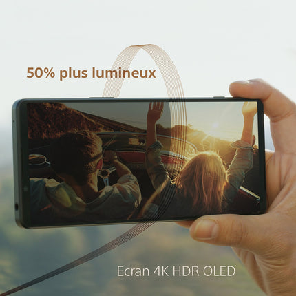 Smartphone SONY Xperia 1 IV Noir 5G Reconditionné