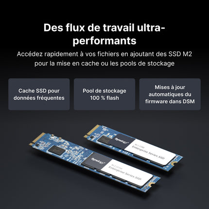Serveur NAS SYNOLOGY DS1525+