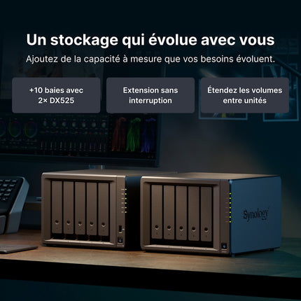 Serveur NAS SYNOLOGY DS1525+
