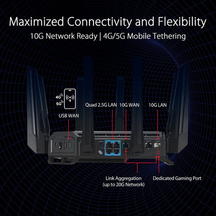 Routeur Wifi ASUS GT-BE98