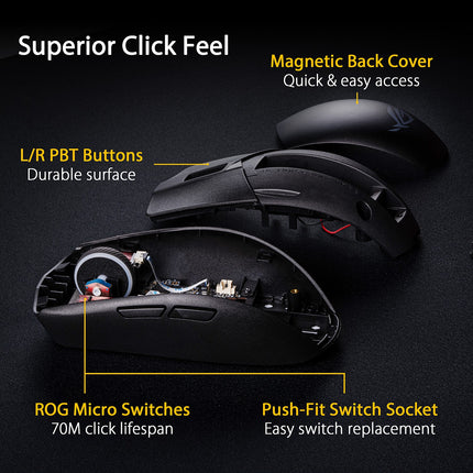 Souris Gamer Sans Fil ASUS ROG Strix Impact III Wireless