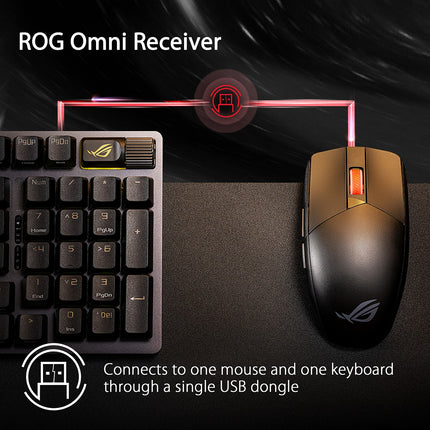 Souris Gamer Sans Fil ASUS ROG Strix Impact III Wireless
