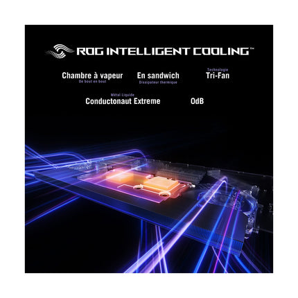 PC Gamer ASUS ROG SCAR18-G835LW-DRSA137W