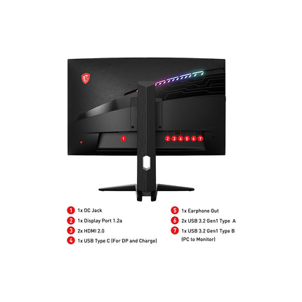 Ecran PC Gamer MSI Optix MAG272CQR Reconditionné