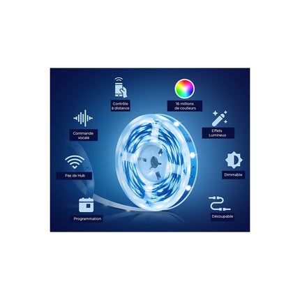 Ruban LED TP-LINK Multicolor L920-5 - 5m Tapo