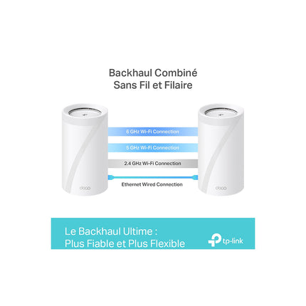 Système Wifi Mesh TP-LINK Deco BE85 WIFI 7 Mesh(1-pack)