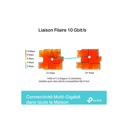 Système Wifi Mesh TP-LINK Deco BE85 WIFI 7 Mesh(1-pack)