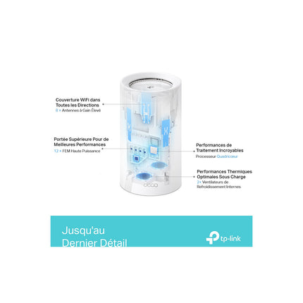 Système Wifi Mesh TP-LINK Deco BE85 WIFI 7 Mesh(1-pack)
