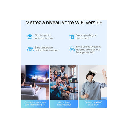 Routeur Wifi TP-LINK Deco XE75 (3-pack) Wifi Mesh 6