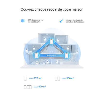 Routeur Wifi TP-LINK Deco XE75 (3-pack) Wifi Mesh 6