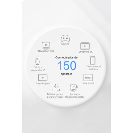 Routeur Wifi TP-LINK Deco XE75 (3-pack) Wifi Mesh 6