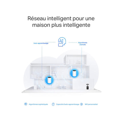 Routeur Wifi TP-LINK Deco XE75 (3-pack) Wifi Mesh 6
