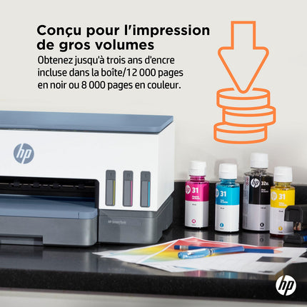 Imprimante jet d'encre HP Smart Tank