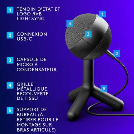 Micro Gamer LOGITECH Yeti Orb